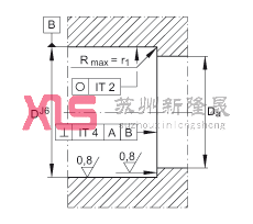 ǽ|S ZKLF2575-2RS, pᔰbɂ(c)ܷ