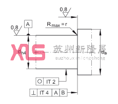 ǽ|S ZKLF2575-2RS, pᔰbɂ(c)ܷ