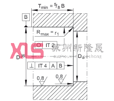 ǽ|S ZKLF2068-2RS-2AP, 䌦pᔰbɂȴܷ