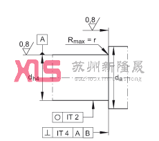 ǽ|S ZKLF2068-2RS-2AP, 䌦pᔰbɂȴܷ