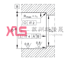 ǽ|S ZKLN5090-2RS, p򣬃ɂ(c)ܷ