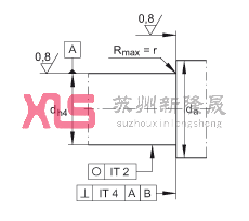 ǽ|S ZKLN5090-2RS, p򣬃ɂ(c)ܷ