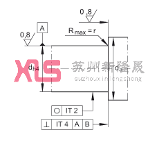 ǽ|SІԪ ZKLFA1263-2RS, pᔰbɂ(c)ܷ⣬ƽ˵ķm