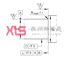 ǽ|SІԪ DKLFA30100-2RS, pᔰbɂȴܷ⣬ƽ˵ķm