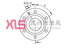 ǽ|S ZKLF50115-2RS-PE, ӵĹpᔰbɂȴܷ