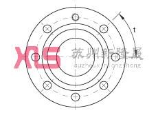 ǽ|S ZKLF2068-2RS-2AP, 䌦pᔰbɂȴܷ