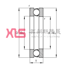 S 51101,  DIN 711/ISO 104 ˜ʵҪߴ磬򣬿ɷx