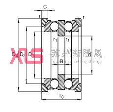 S 54207 + U207,  DIN 711/ISO 104 ˜ʵҪߴ磬򣬎SȦһɂȦɷx