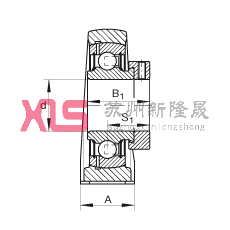 ֱʽSԪ PAK40, TFSSУ(j) ABMA 15 - 1991, ABMA 14 - 1991, ISO3228 ƫľoh(hun)