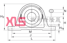 ֱʽSԪ PAKY25, TFSSУ ABMA 15 - 1991, ABMA 14 - 1991, ISO3228 Ȧƽ^˨