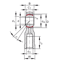 US GIKSL8-PS, (j) DIN ISO 12 240-4 ˜ʣطN䓲ϣ(ni)ݼySo