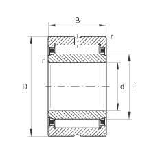LS NA4868, (j) DIN 617/ISO 1206 ˜ʣߴϵ 48