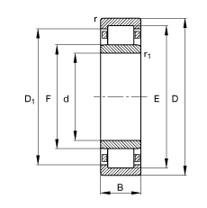 ALS NU1019-M1,  DIN 5412-1 ˜ʵҪߴ, ǶλS, ɷx, ּ