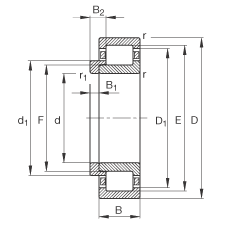 ALS NJ419-M1 + HJ419,  DIN 5412-1 ˜ʵҪߴ,  L ȦλS, ɷx, ּ
