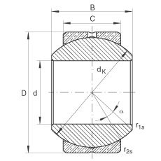 PS GE6-PB,  DIN ISO 12 240-1 ˜ʣߴϵ KSo