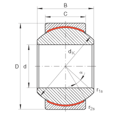 P(gun)(ji)S GE5-PW, (j) DIN ISO 12 240-1 (bio)(zhn)ߴϵ KSo(h)