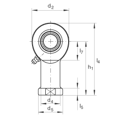 US GIR70-DO-2RS,  DIN ISO 12 240-4 ˜ʣݼySoɂȴܷ