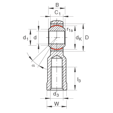 US GIKPR5-PW,  DIN ISO 12 240-4 ˜ʣСݾݼySo