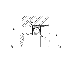 SS B7018-C-2RSD-T-P4S, {(dio)(ji)Ɍ(du)b|  = 15㣬ɂ(c)ܷ⣬ǽ|Ӈ(yn)