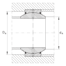 PS GE140-FO-2RS,  DIN ISO 12 240-1 ˜, Soɂȴܷ