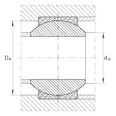 PS GE6-PB,  DIN ISO 12 240-1 ˜ʣߴϵ KSo