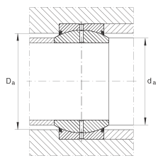 PS GE35-DO-2RS,  DIN ISO 12 240-1 ˜, Soɂȴܷ