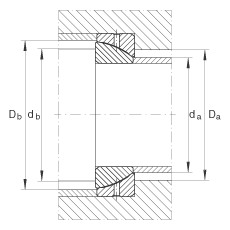 ǽ|P(gun)(ji)S GE170-SX, (j) DIN ISO 12 240-2 ˜ʣSo