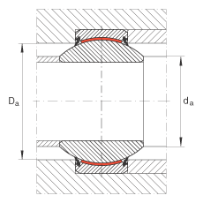 P(gun)(ji)S GE280-FW-2RS, (j) DIN ISO 12 240-1 ˜, Soɂ(c)ܷ
