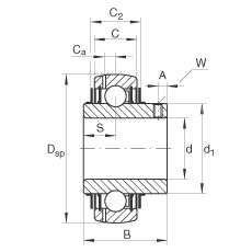 S GYE17-KRR-B-VA, Ȧͨ^(gu)ƽ^ᔶλ ɂ(c) RSR ܷ͸go(h)