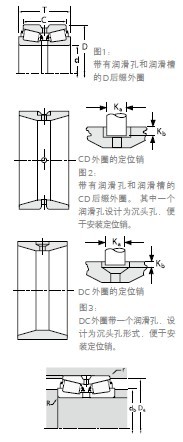 TIMKEN 雙外圈圓錐滾子軸承3780/3729DC樣本圖片