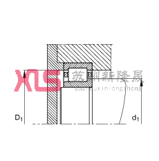ALS NJ407-M1, (j) DIN 5412-1 (bio)(zhn)Ҫߴ, 붨λS, ɷx, ּ
