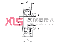 ֱʽSԪ PAK5/8, TFSSУ(j) ABMA 15 - 1991, ABMA 14 - 1991, ISO3228 ƫľoh(hun)Ӣ