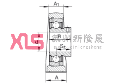 ֱʽSԪ PAKY1-7/16, TFSSУ ABMA 15 - 1991, ABMA 14 - 1991, ISO3228 Ȧƽ^˨Ӣ